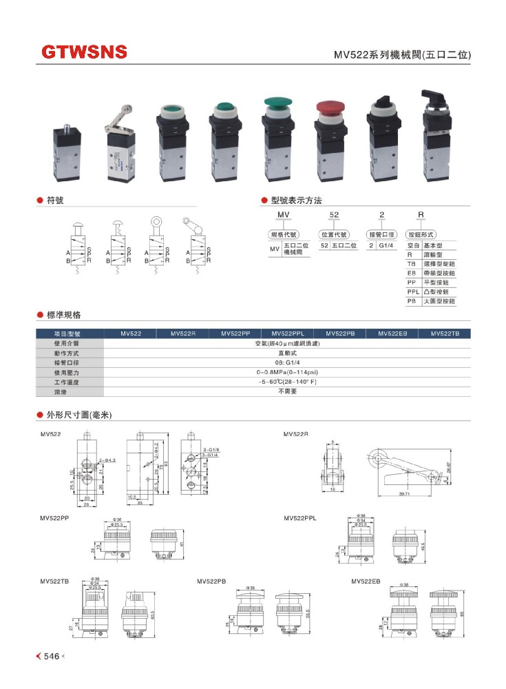 MV322系列 三口二位