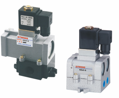 K23J DQ/K25J DQ系列截止式换向阀（联合设计型）